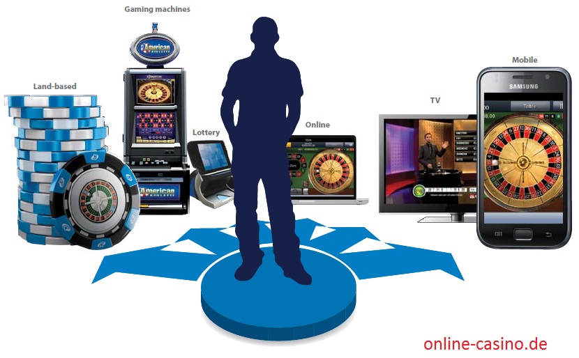 infografik-online-casino-software