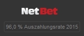 netbet-auszahlungsqoute