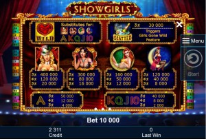 showgirls-gewinntabelle