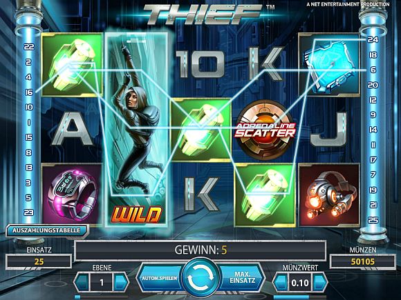 Neuer NetEnt Slot Thief